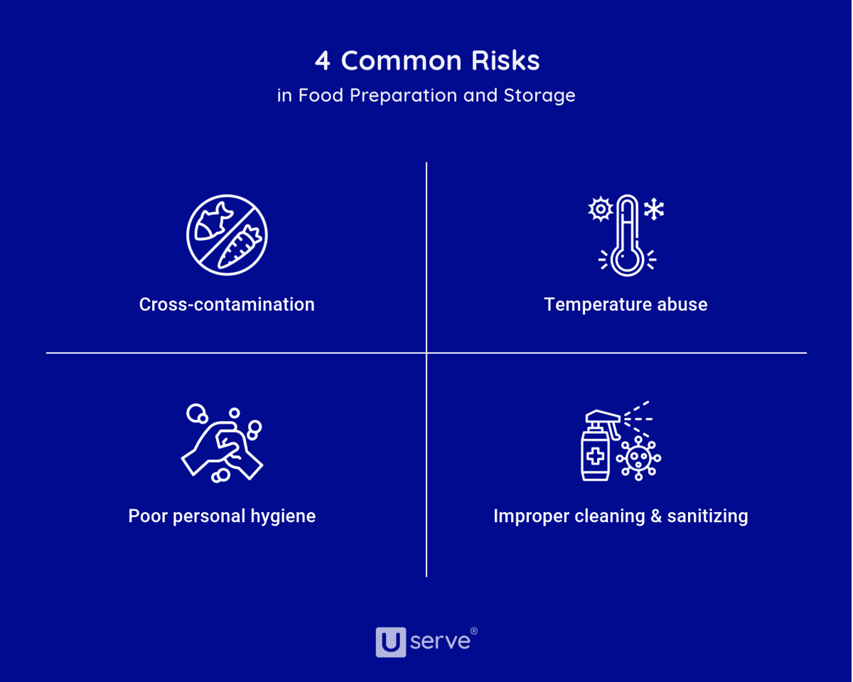 Common Risks in Food Preparation and Storage-1